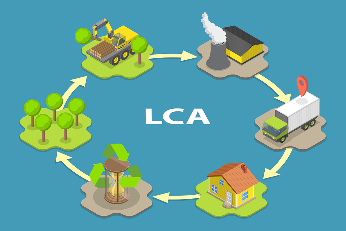 Life Cycle Analysis Environmental Impact